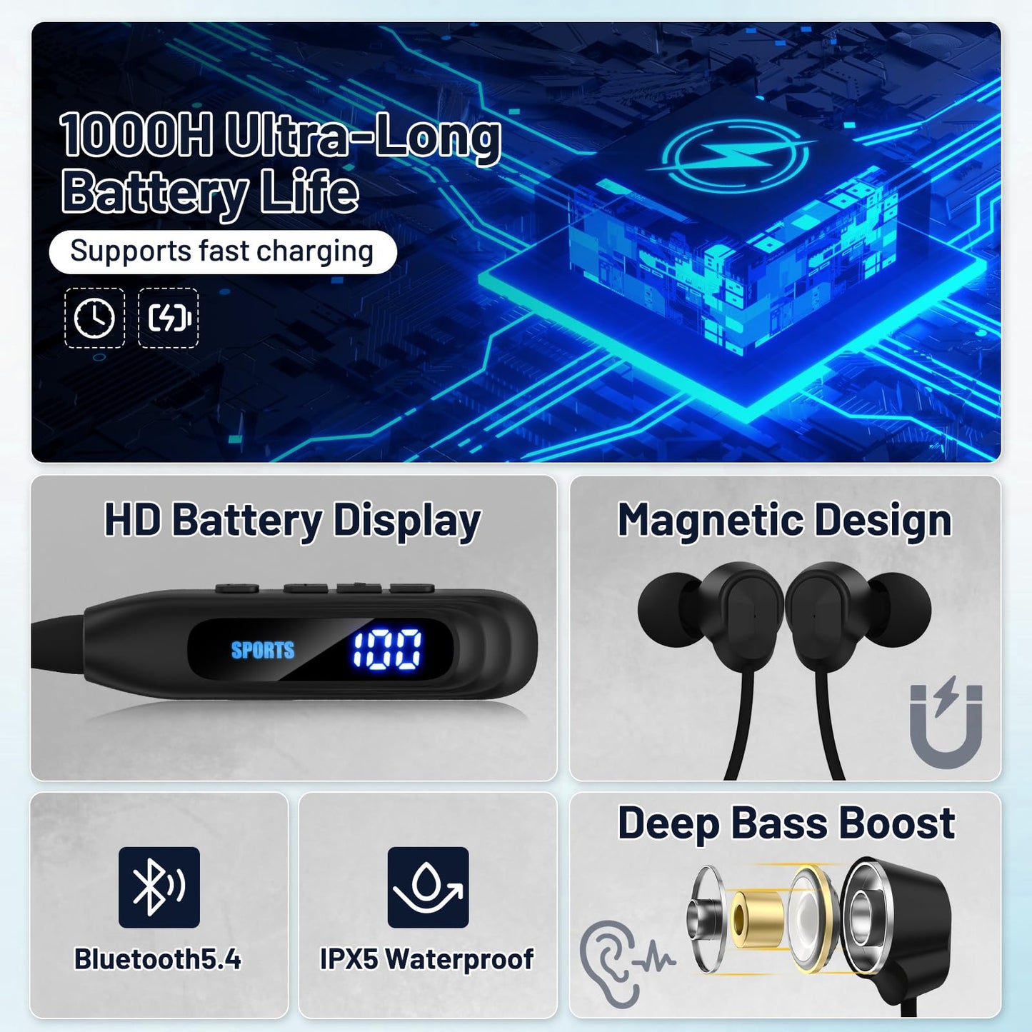 Podity Neckband Bluetooth Headphones, 1000H Extra Battery Life with Display Magnetic Earphones,Wireless Stereo Earbuds with Microphone, Waterproof in-Ear Headset for Sports/Workout/Office (Black)