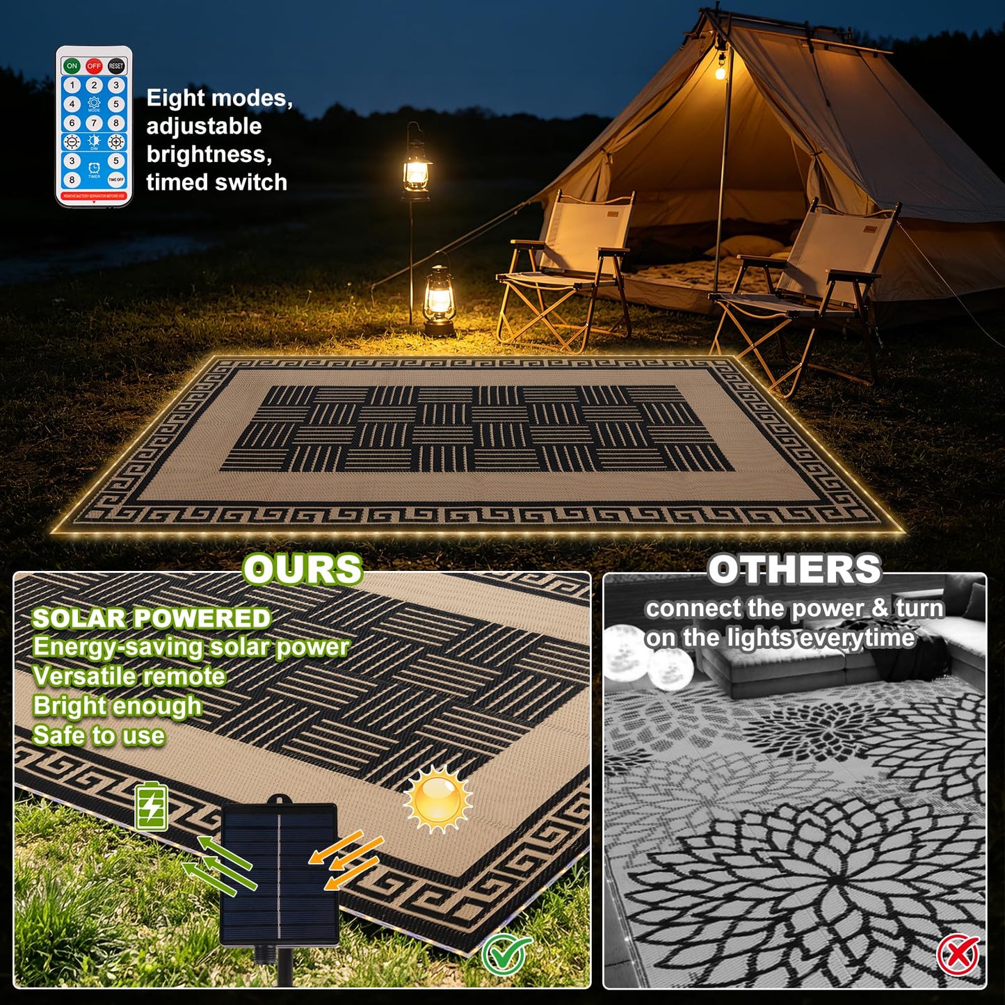 YONILE Solar LED Outdoor Rug 9x12 ft Waterproof for Patios Clearance,Reversible Outdoor Plastic Straw Rug, RV Mat Outside, Indoor Outdoor Carpet for Porch, Deck, Backyard, Balcony, Picnic