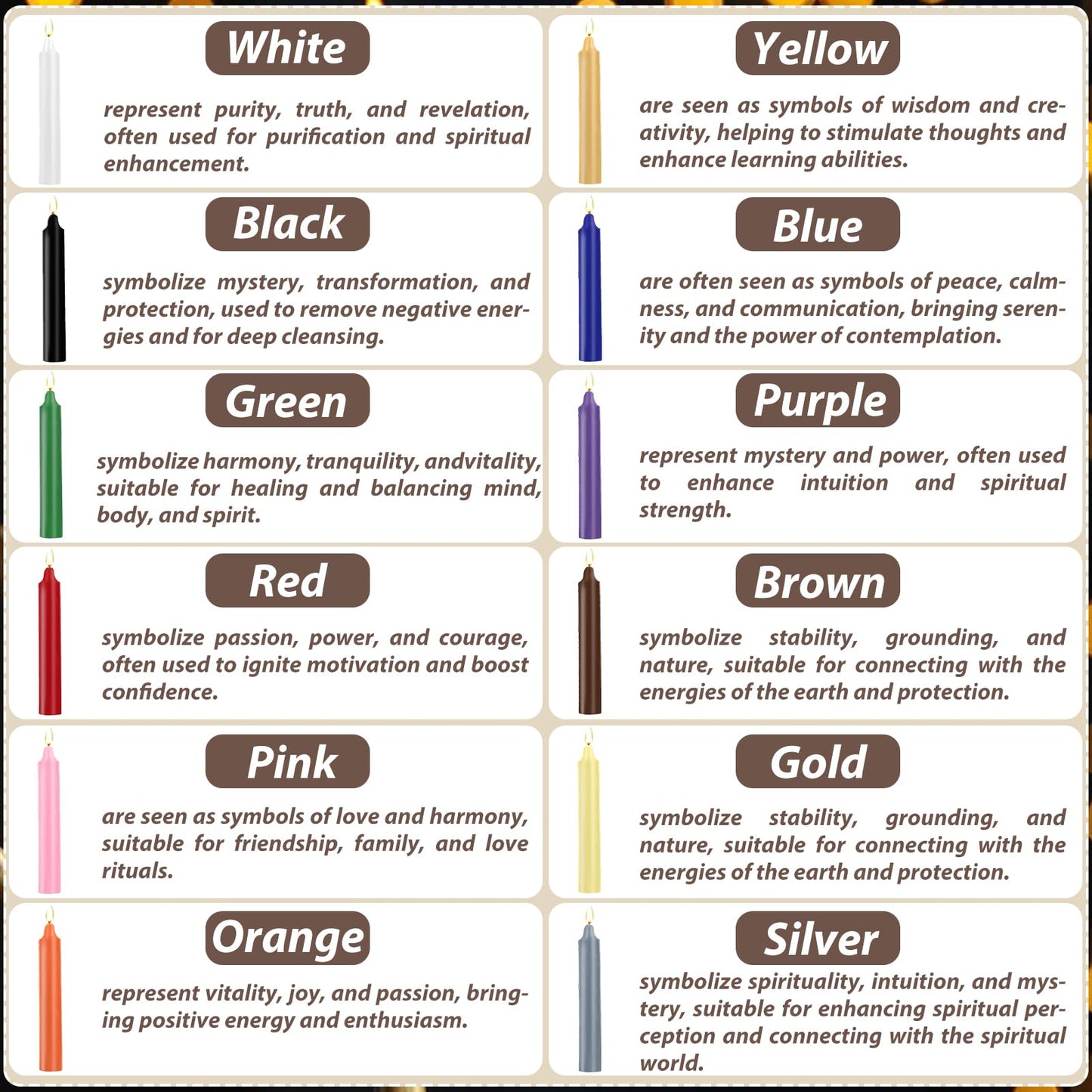 100 Pack Multicolor Spell Chime Candles – Premium Mini Unscented Taper Candles for Rituals, Prayer, Meditation, Altar, Spells – 4" Tall – Ideal for Witches & Spiritual Practices