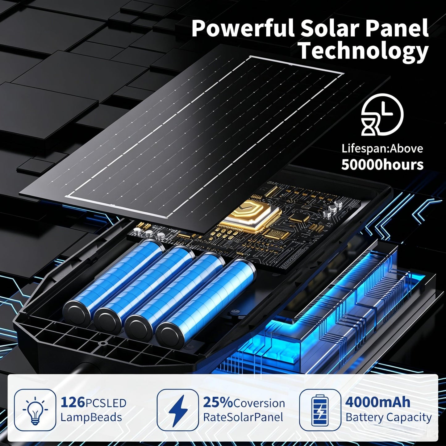 HWTDJJY Solar Street Light for Outdoor 6 Pack, 550W Multi-Mode Solar Street Light with Motion Sensor, 6500K IP67 Waterproof Dusk to Dawn Outdoor Light for Courtyard Path