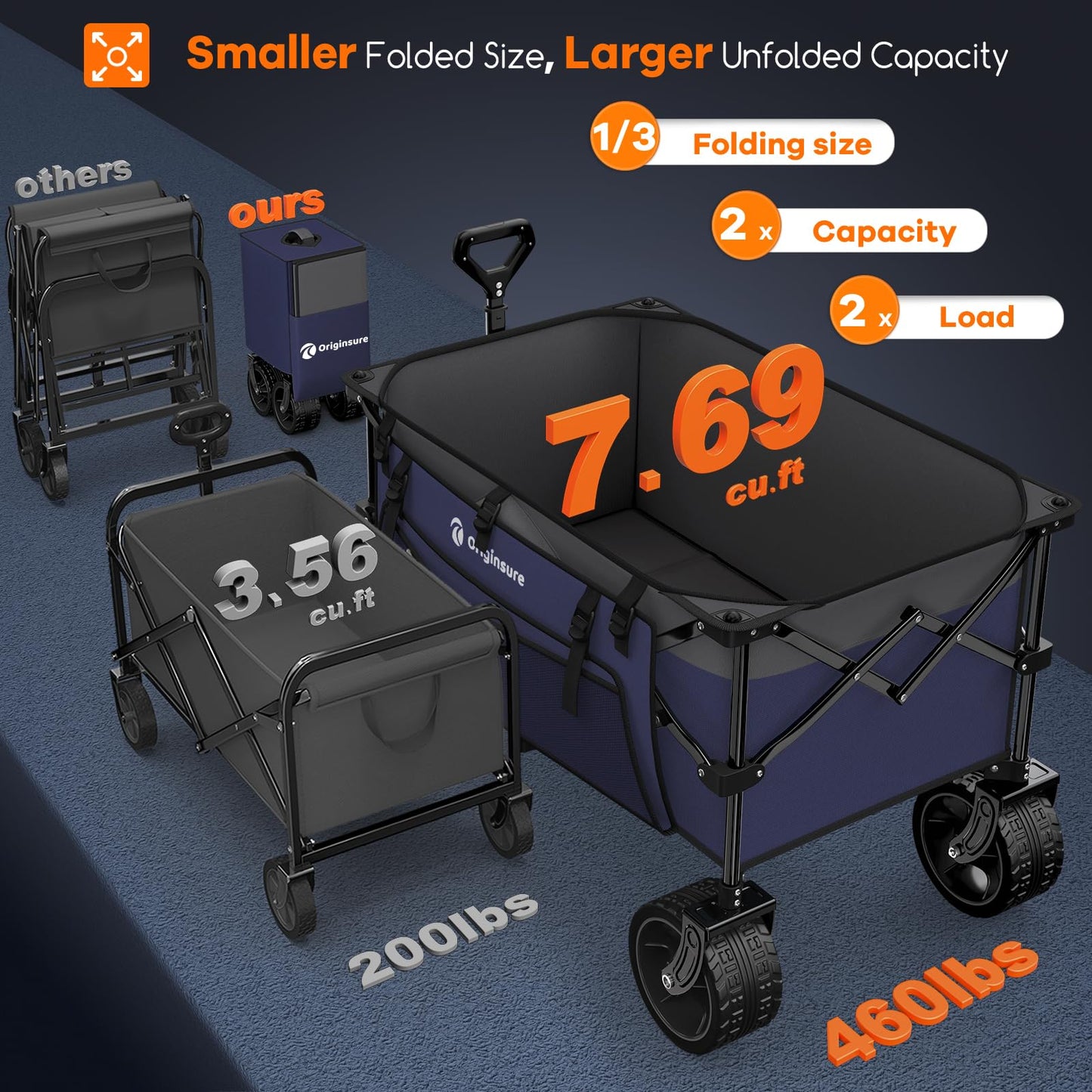 Originsure 220L Collapsible Wagon Cart Foldable, 460lbs Load Capacity Heavy Duty Folding Beach Wagons with Big All-Terrain Wheels, Utility Carts for Groceries, Camping, Sports - Grey&Purple