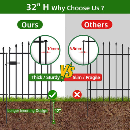 FOREHOGAR Metal Garden Fence with Gate 32 in H x 12 ft L, 1 Gate + 5 Panels Border Dog Fence Panels Animal Barrier, No Dig Garden Fencing for Yard Patio Flower Bed Lawn Outdoor, Arch Black