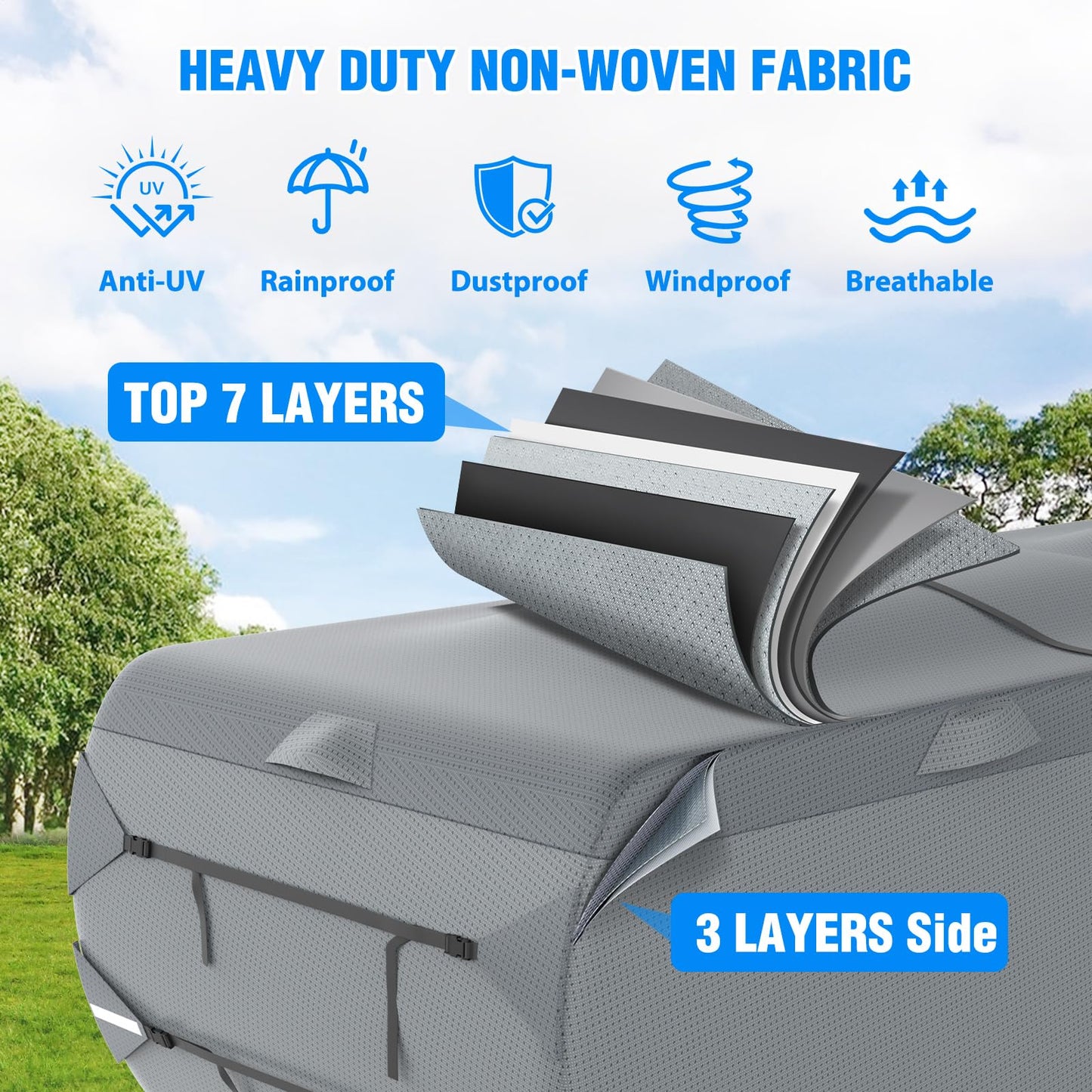 Mofeez 5th Wheel RV Cover 29-33ft, 7 Layers Top Extra-Thick Fifth Wheel Cover, Waterproof Windproof Anti-UV Rip-Stop Toy Hauler Camper Cover with 3Pcs Extra Straps, 6 Gutter Covers & 4 Tire Covers