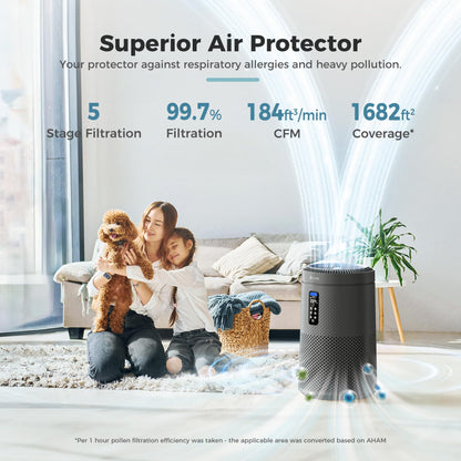 AROEVE Air Purifiers for Bedroom Air Purifier With Aromatherapy Function For Pet Smoke Pollen Dander Hair Smell 20dB Air Cleaner For Bedroom Office Living Room, MK06- Black(Available for California)