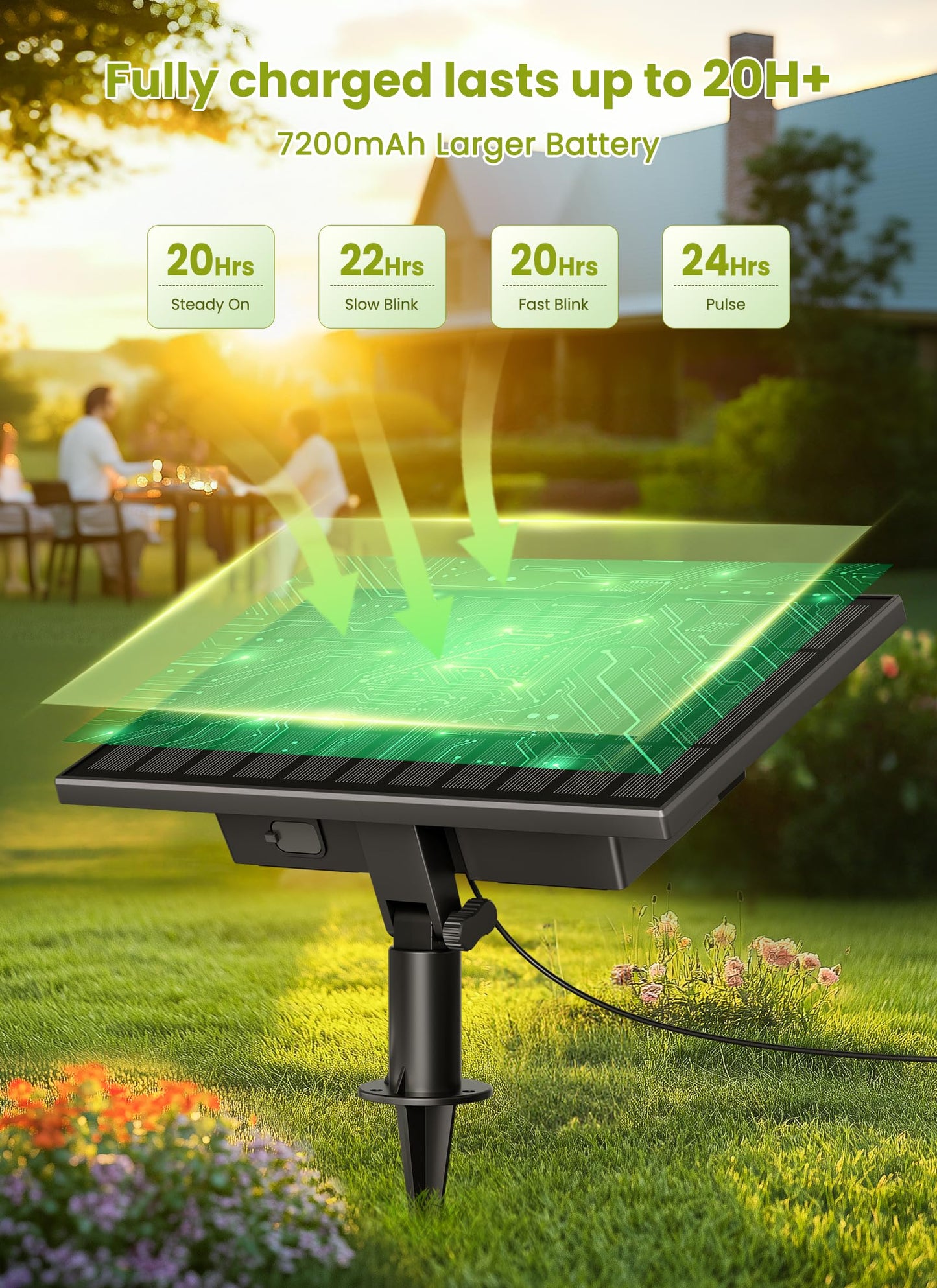 Brightown 208FT Solar String Lights Outdoor Waterproof with Remote, Solar Patio Lights with 100 Shatterproof LED Bulbs, 3 Light Mode, Dimmable & Timer, Hanging String Lights for Porch Garden Bistro