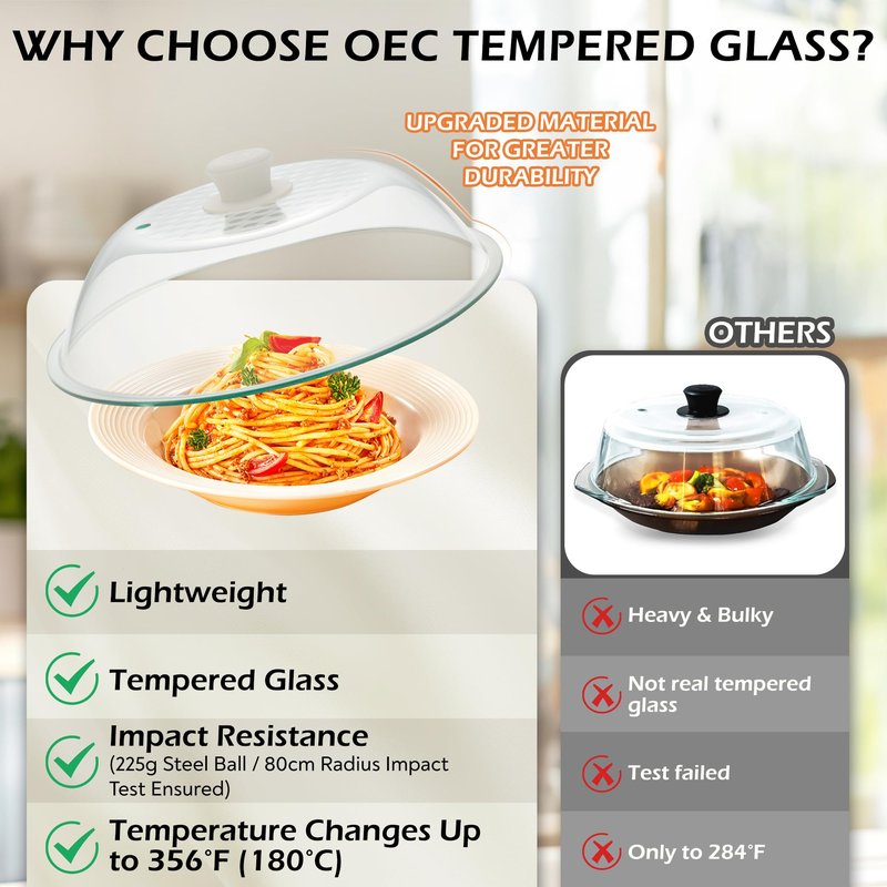 OEC Lighter Weight Tempered Glass Microwave Splatter Cover - 11.5 inch (Inner Diameter 10.6”) - Heat-Resistant -Durable Glass Lid with Vent, Silicone Knob, Dishwasher Safe, 100% Food Grade - BPA Free