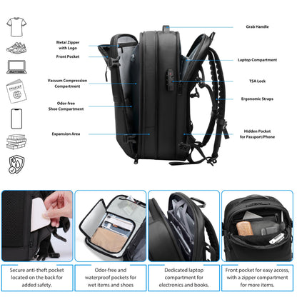 MEGABACK Vacuum Backpack Travel with Pump, 60L Expandable Airbag Travel Backpack, Travel Backpack with Vacuum System, TSA Lock, USB Charging Port, Water Resistant