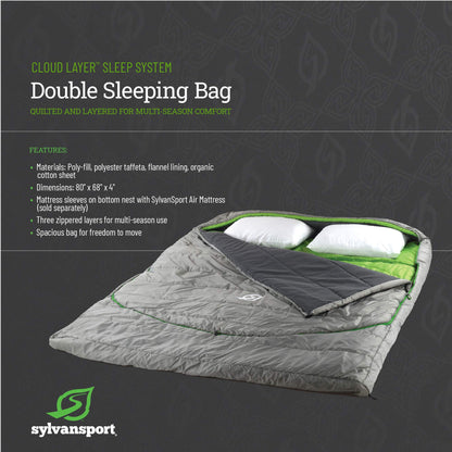SylvanSport Cloud Layer Sleeping Bag for Adults - Adjustable Layers for 3-4 Season use - Integrated Cotton Sheet