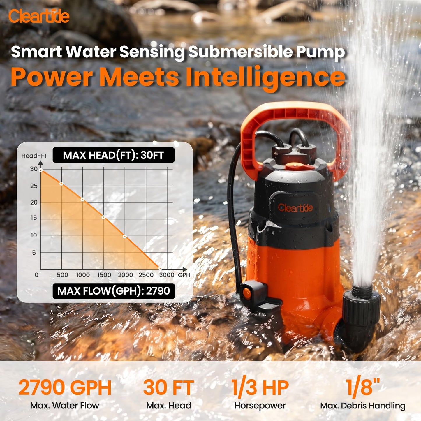 Cleartide 1/3 HP Submersible Utility Pump, 2790 GPH High Flow, Portable Sump Pump with Auto Water Sensor, Ideal for Pool, Flooded Basement, Hot Tub, Pond and Garden Draining