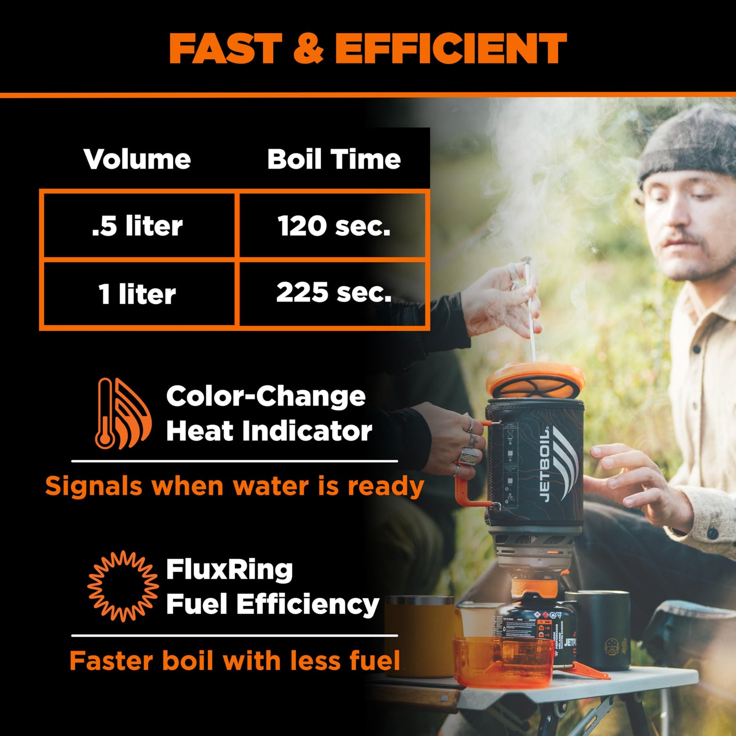 Jetboil Flash Java 1.8L Portable Fast Boil Stove and Coffee Press for Camping and Backpacking, 1-Step Auto Ignition, New for 2026, Propane/Isobutane Burner, Orange Topo