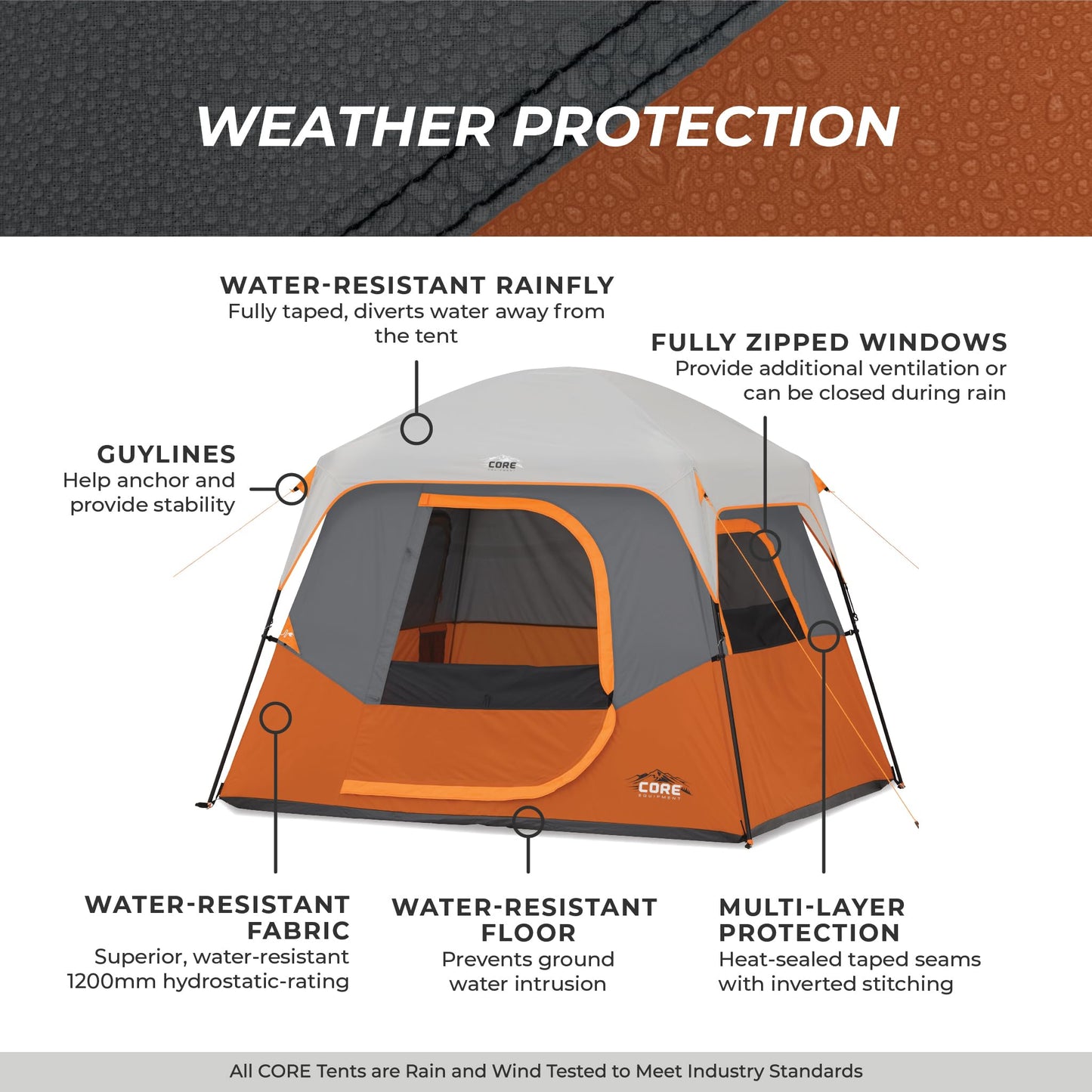 CORE 4 Person Cabin Tent | Portable Family Tent with Carry Bag for Outdoor Car Camping | Included Gear Loft for Camping Accessories