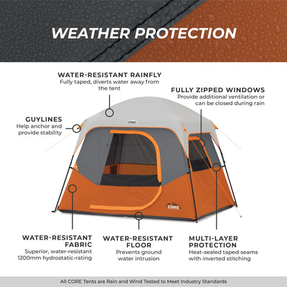 CORE 4 Person Cabin Tent | Portable Family Tent with Carry Bag for Outdoor Car Camping | Included Gear Loft for Camping Accessories
