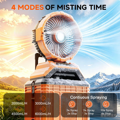 25L&30L Bucket Portable Misting Fan, 30000mAh Rechargeable Battery Powered Oscillating Cooling Fan, 4 Strong Winds, Brushless Motor Outdoor Fans for Fishing/Travel/Garden/Golf/Tent/Office