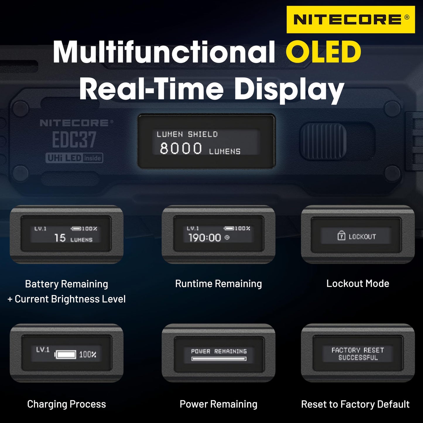 Nitecore EDC37 8000 Lumen Tactical EDC Flashlight with Retractable Keychain