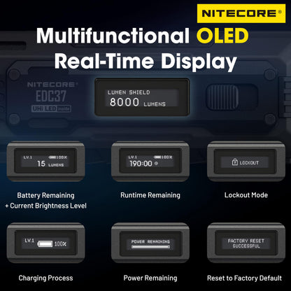 Nitecore EDC37 8000 Lumen Tactical EDC Flashlight with Retractable Keychain