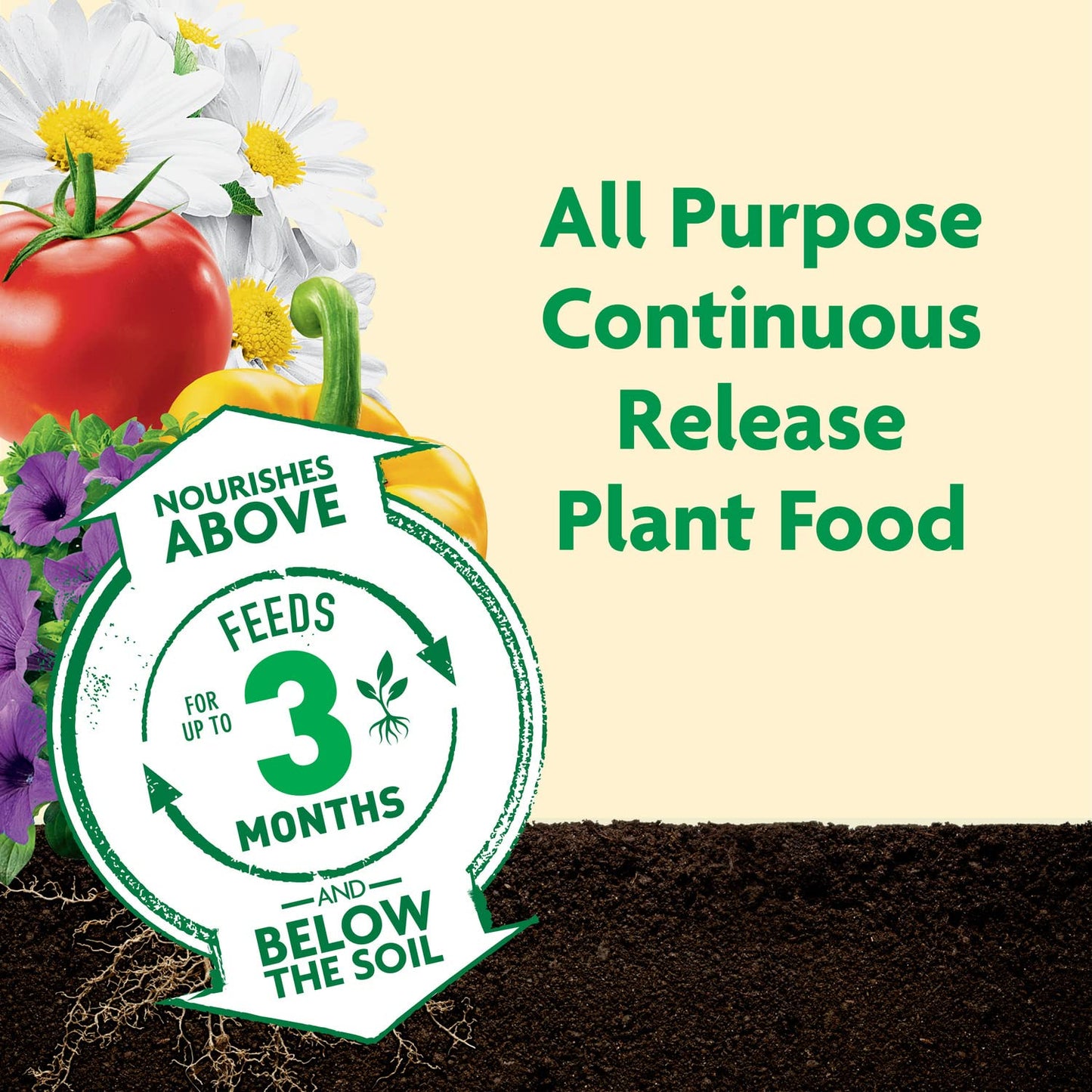 Miracle-Gro Shake 'N Feed All Purpose Plant Food - Ideal for Indoor & Outdoor Plants, 4.5 lbs.