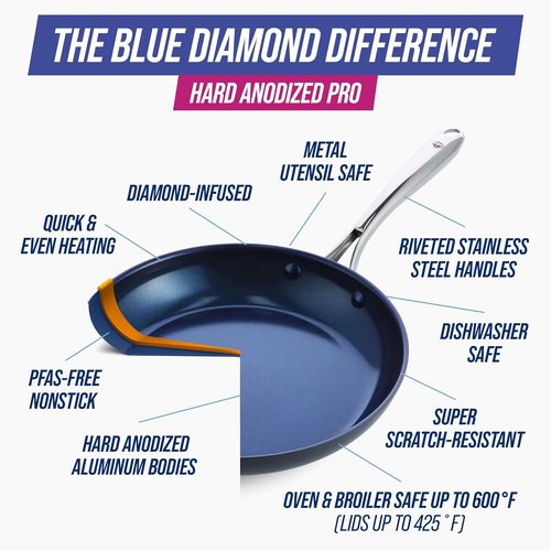 Blue Diamond Cookware 8-Inch Hard Anodized Ceramic Nonstick Frying Pan - PFAS-Free, Dishwasher & Oven Safe, Grey