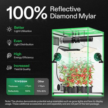 VIVOSUN AeroWave D4 and S448 4x4 Grow Tent, 48"x48"x80" High Reflective Mylar Grow Tents with Observation Window and Floor Tray