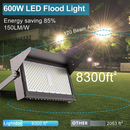 Upgrade 600W LED Stadium Flood Light Outdoor with Brim 90000Lm Led Flood Light with Adjustable Bracket, IP65 AC100-277V Commercial Area Lighting with Plug for Backyard/Basketball Court-2Pack