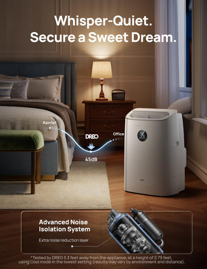 DREO Portable Air Conditioner 318S, 8000 BTU ASHRAE (5000 BTU DOE) Smart AC Unit for Bedroom with Drainage-free Cooling, Fan&Dehumidifier 3 in 1, APP/Voice/Remote, Quiet Standing AC for Room Indoors