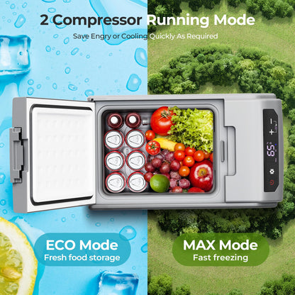 Electactic 12 Volt Electric Cooler, 15.79QT(15L) Car Fridge, Portable Refrigerator with Intelligent Control Panel, 12V Cooler -4℉~68℉, Portable Freezer AC/DC for Camping, Travel, Truck