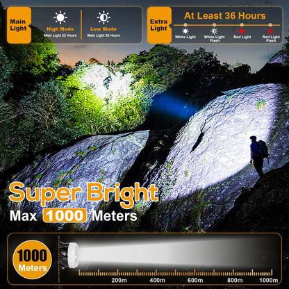 Super Bright LED Mining Headlamp KL7M.F, High Power Rechargeable Explosion-Proof Miner Lamp for Hard Hat, Waterproof Professional Headlight with Long Runtime for Underground Work and Outdoor Use