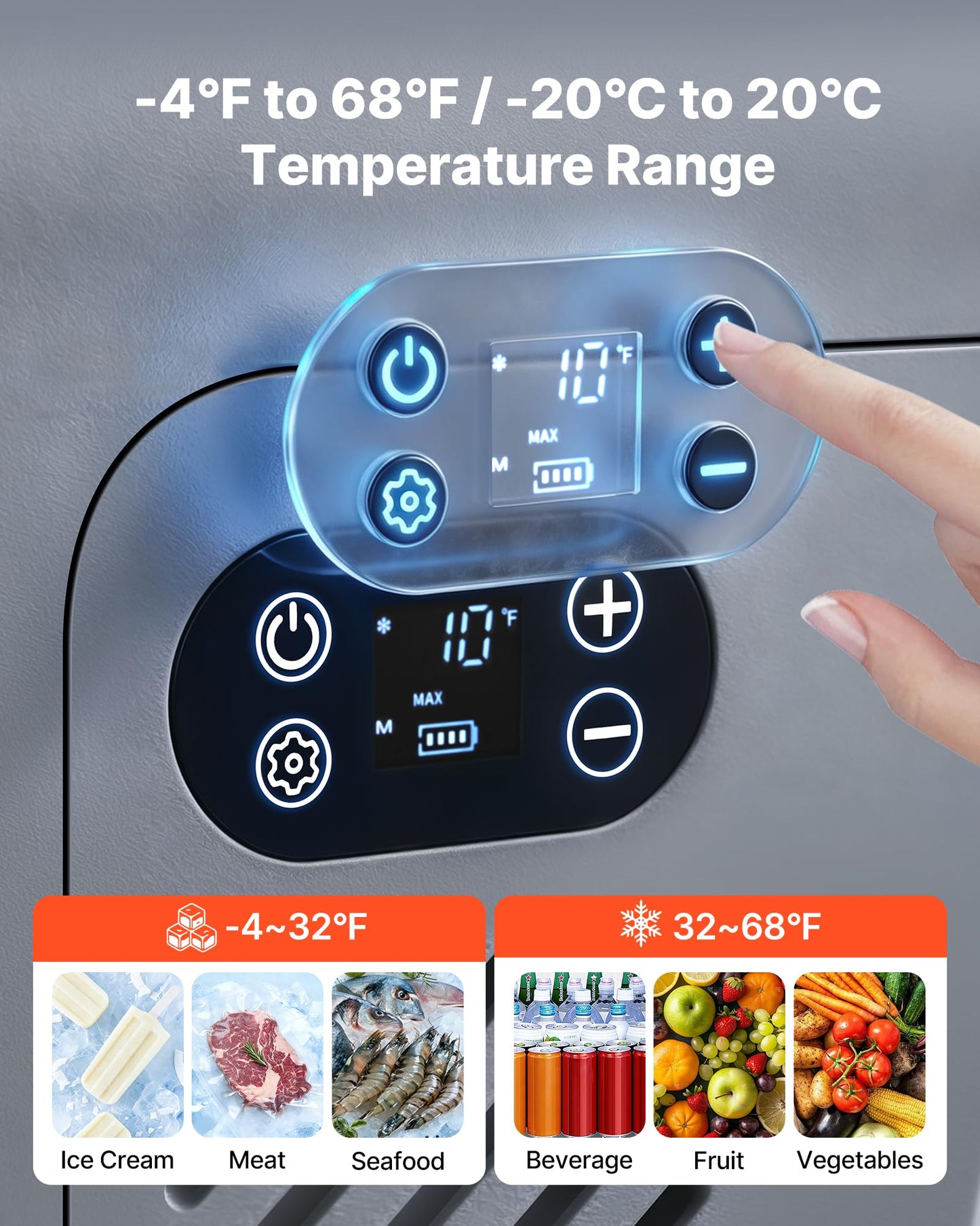 VEVOR 12 Volt Refrigerator, 19 QT/ 18L Car Fridge, Portable Electric Freezer Compressor with Handle, 12V/24V DC 100-240V AC, -4℉ to 68℉/ -20℃ to 20℃, for Truck Van RV SUV Boat Travel Camping