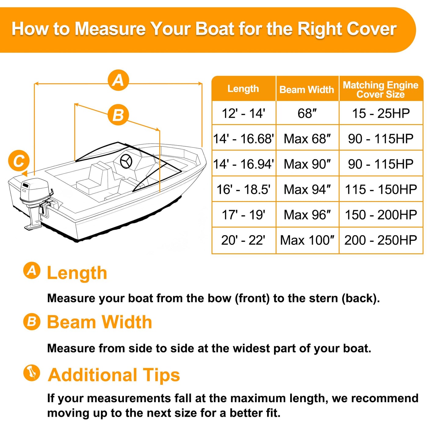 Kipiea 1300D Boat Cover - Heavy Duty Waterproof Boat Covers and Motor Cover, Double PU Waterproof, Fits V-Hull, Fish & Ski, Pro-Style, Bass Boats, Fishing (20'-22' Long X 100" Wide)