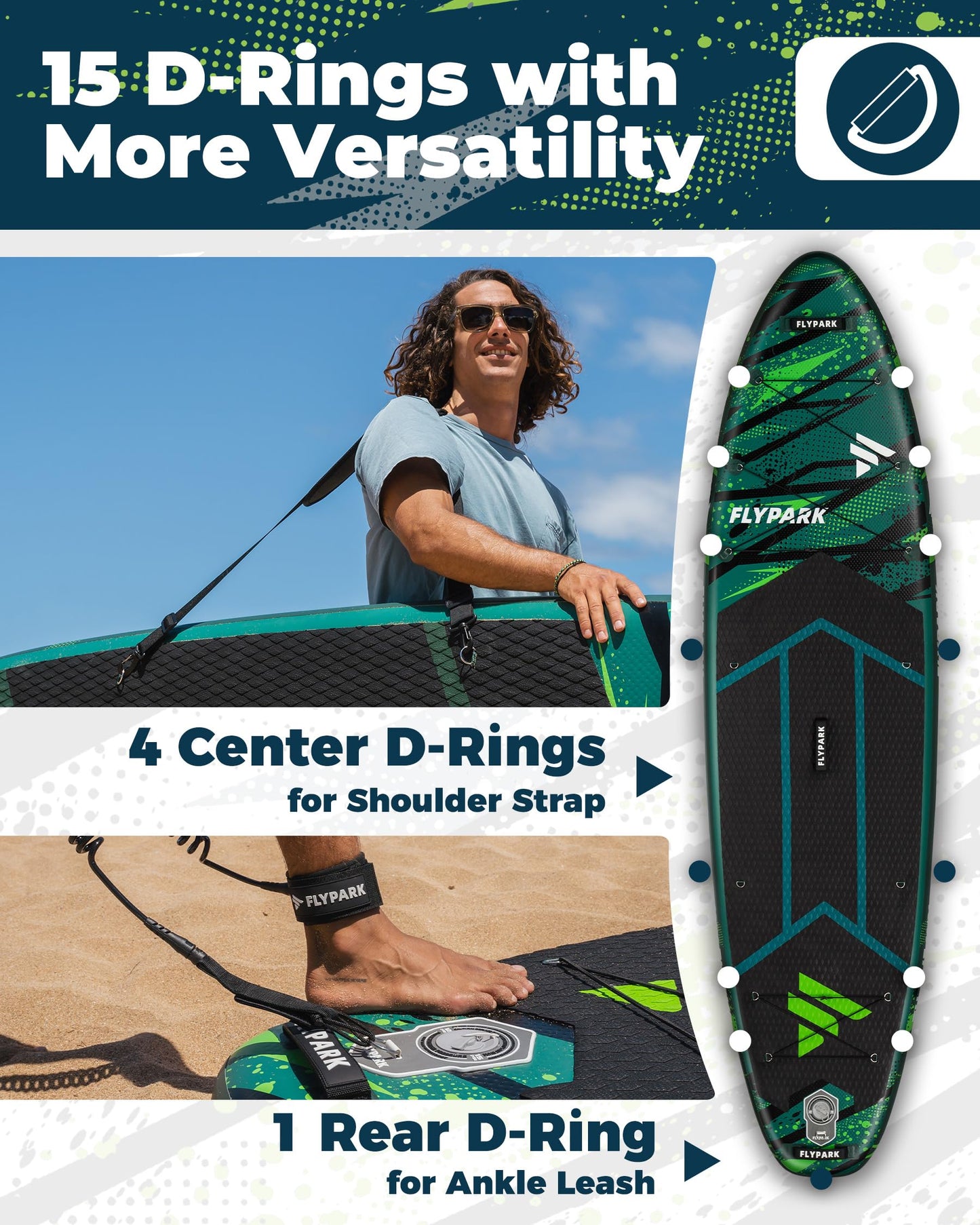 Flypark 11'x34 Inflatable Paddle Boards, Extra Wide SUP for 420lbs/3Adults, Yoga Stand Up Paddle Board, 110L Backpack, 15 D-Rings, Shoulder Strap, US-Fin, 2-Action Pump, Thrive-Green