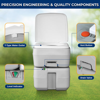 SereneLife 5.2 Gal Portable Camping Toilet For Adults, 100+ Flushes, Porta Potty Camp Toilet with Detachable Waste Tank, Level Indicator, Carry Bag, Suitable for Camping, Hiking, and Boating