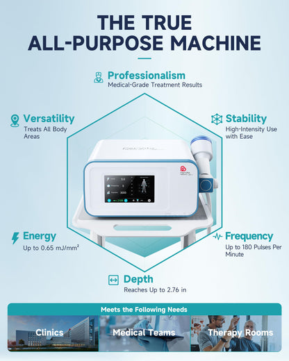 Focused Shock Wave Therapy Machine PSP30 and Shockwave Massage Handle HD30, Designed for Men, Only for PSP30 Focused Shockwave Machine, Adjustable Water Bladder, Non-Invasive, Portable Storage Case