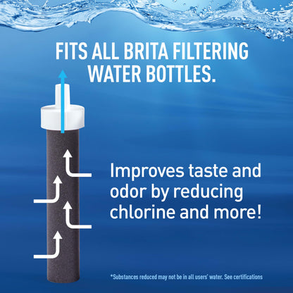 Brita Stainless Steel Premium Filtering Water Bottle, BPA-Free, Reusable, Insulated, Replaces 300 Plastic Water Bottles, Filter Lasts 2 Months or 40 Gallons, Includes 1 Filter, Carbon - 20 oz