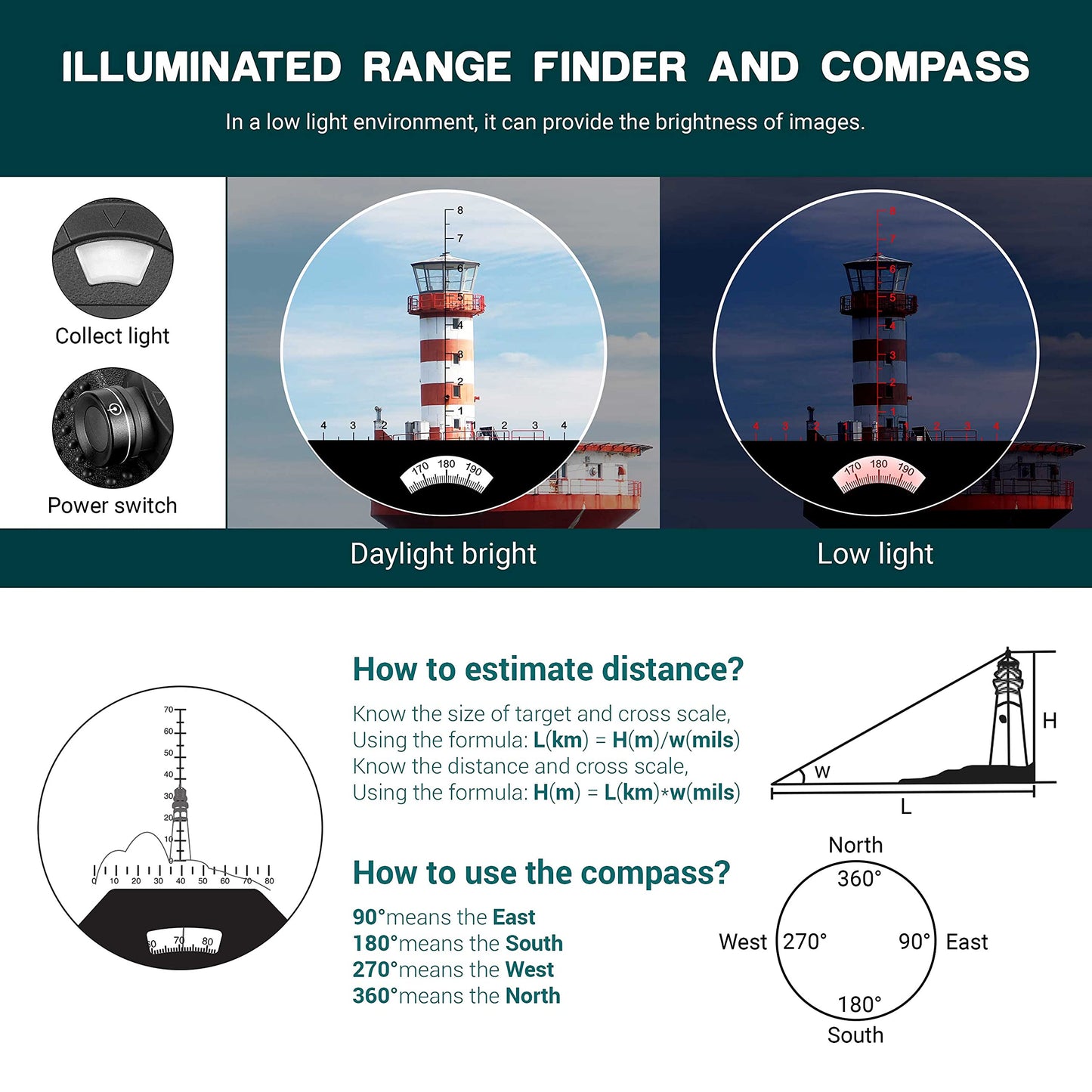 ESSLNB 10X50 Marine Binoculars with Illuminated Rangefinder, Compass, IPX7 Waterproof, BAK4 Prisms, for Navigation, Hunting, Includes Strap and Carrying Bag