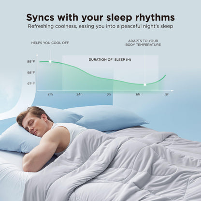 Bedsure Cooling Comforter Bundle Cooling Pillow Cases for Hot Sleepers with Dual-Sided Cool Tech, 2 Pack HA & Ceramides Infused Silky Cooling Pillowcases Soft for Skin & Hair, Grey, Queen Size