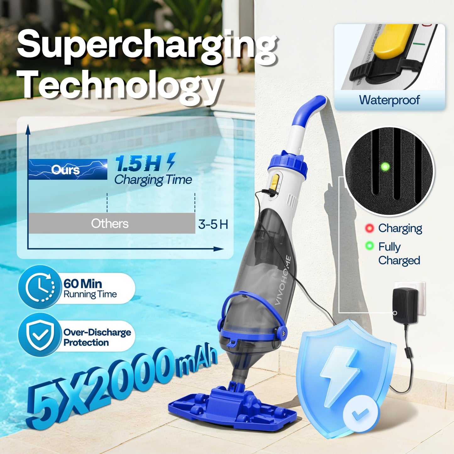 VIVOHOME Handheld Pool Vacuum 1110GPH Suction Cordless Pool Cleaner 40W Powerful Motor Long-Run 60min Battery, Adjustable 9.12FT Pole for Above Ground & In-Ground Pools, Spas - Blue