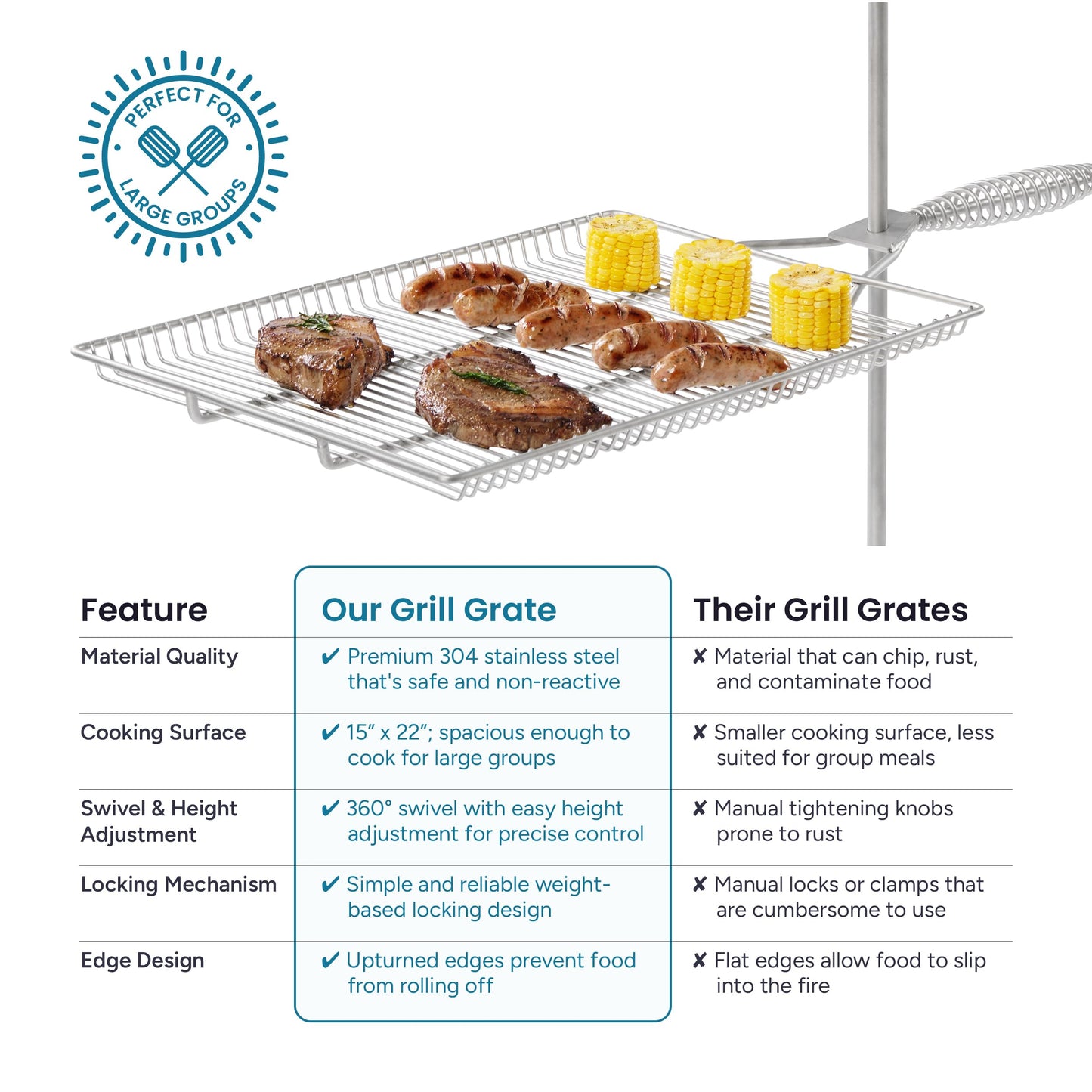 Easy Swivel Fire Pit Grill Grate – 304 Stainless Steel – 15" x 22" Cooking Surface with 36" Stake for Campfire Cooking