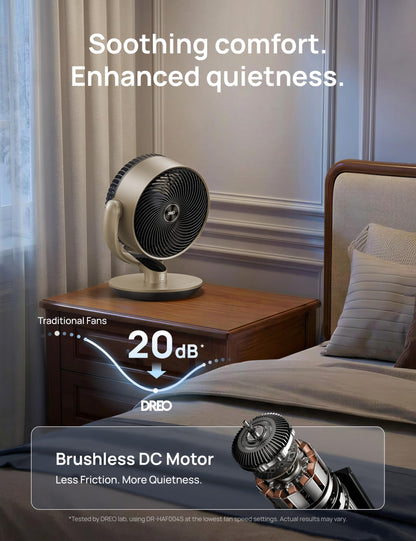 DREO 16''Height 20dB Quiet Smart Fans for Bedroom, DC Room Fan with Remote, 120°+120° Omni-Directional Oscillating Fan, 6 Modes, 9 Speeds, 12H Timer, Alexa/Google/WiFi/Voice Control, Gold