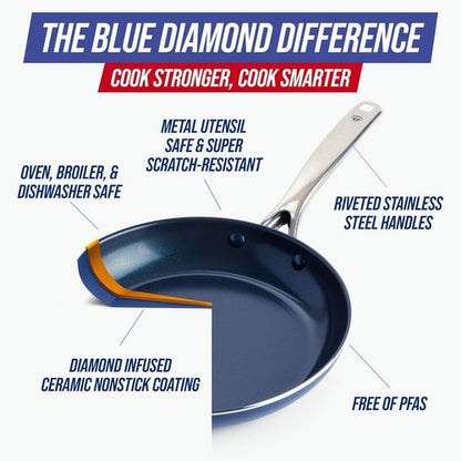 Blue Diamond 12" Nonstick Frying Pan - Diamond Infused Ceramic Skillet, Dishwasher & Oven Safe, Stay Cool Handle