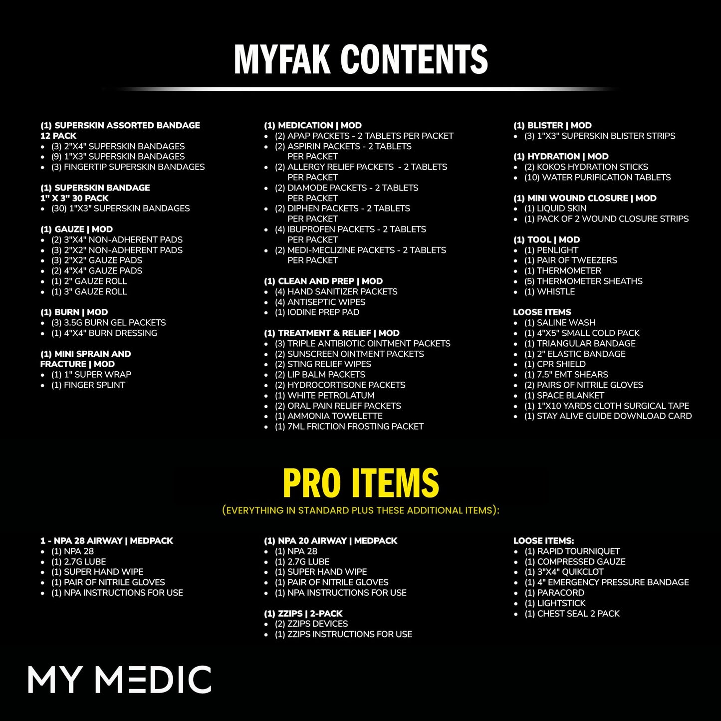 MY MEDIC MyFAK PRO Tactical IFAK Trauma Kit & First Aid Kit with Tourniquet - HSA FSA Items - Built in USA - Combat Medical Supplies, Trauma Pack & Molle Bag for Car, Truck, Vehicle, Boat & EDC, Black