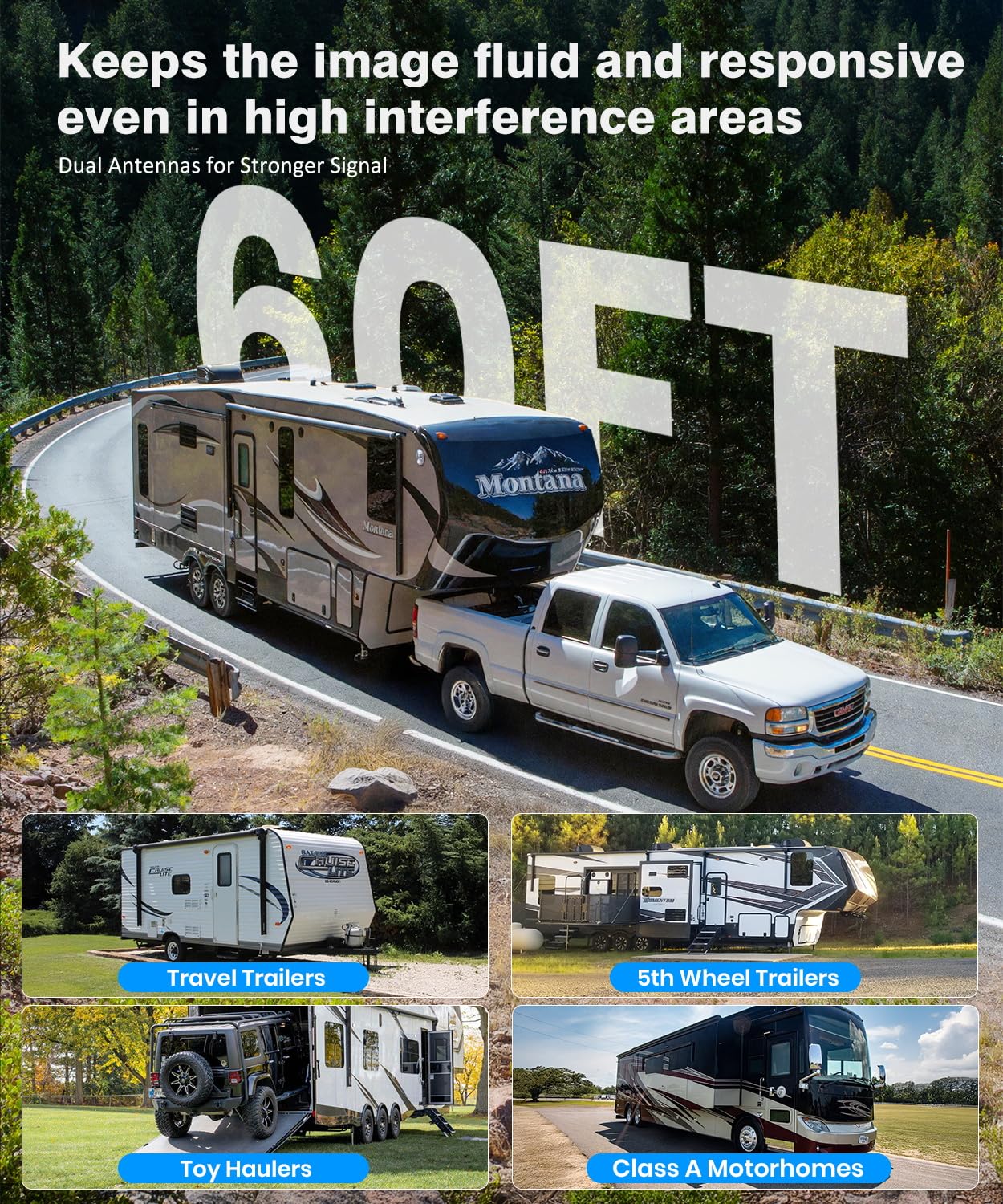 AUTO-VOX RV Backup Camera Wireless: Rear & Side Cameras with 7.2” HD 3 Split-Screen Recording Monitor, Flexible Suction Mount,Stable Signal & Dual Antenna for Camper, Fifth Wheel, Travel Trailer