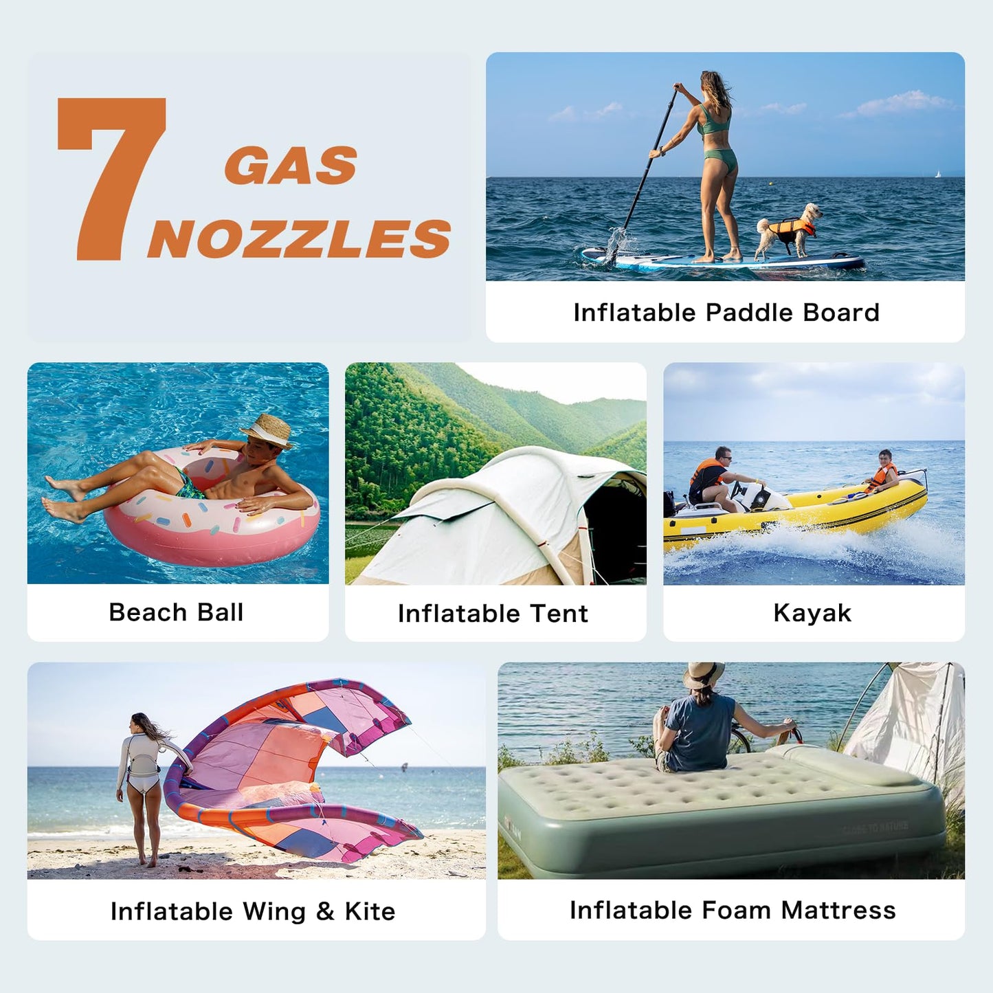 CYCPLUS 20PSI Rechargeable Paddleboard Pump - Intelligent Fast Dual-Stage Inflation, Deflation Function, Auto-Off &Dual LED Display, Suitable for Stand-Up Paddleboard, Inflatable Boat Tent Mattress