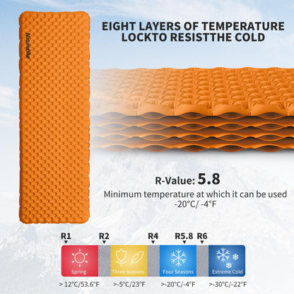 Naturehike Ultralight Insulated Sleeping Pad with R5.8, 3.2in Thickened Patchworkable Inflatable Double Sleeping Mat for Camping, Hiking, Climbing with Inflatable Bag (Orange-Rectangular-Large)
