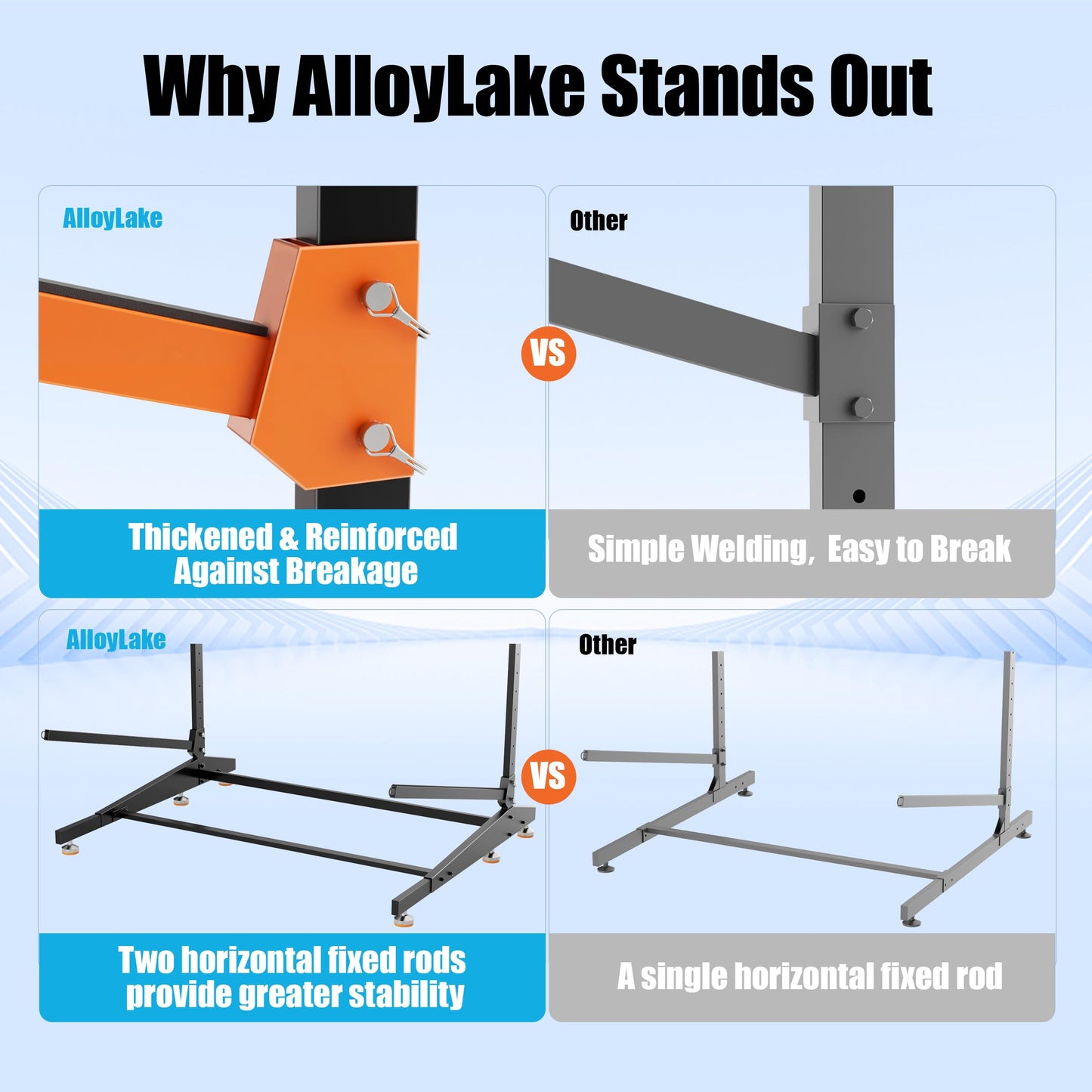 AlloyLake Freestanding Kayak Storage Rack, 2-Tier Heavy Duty Outdoor Canoe Stand for Garage & Dock, Holds 220 lbs, Rust-Proof 304 Stainless Steel Hardware (Orange)
