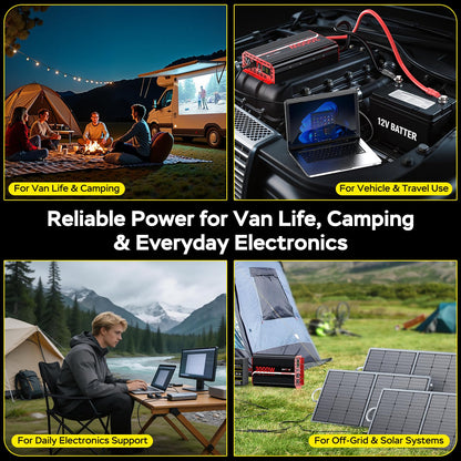 3000 Watts Power Inverter 12V DC to 110V/120V AC Converter Peak Power 6000W Car Inverter with LCD Display, 2 AC Outlets, 3.1A USB Port for RV, Camping,Truck, Boat, Off-Grid Solar System