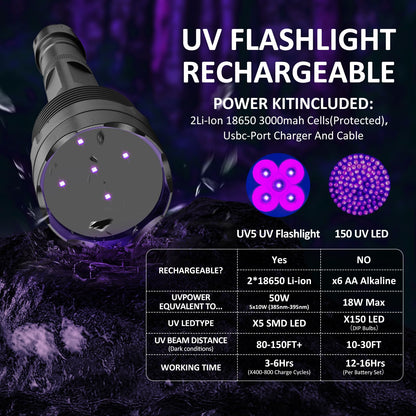 SAOPRKLER New UV Light Flashlight(365nm) High Power Upgraded UV Flashlight for Gem Identification, Scorpion Spotting, AC System Inspection and Rock Fluorescence
