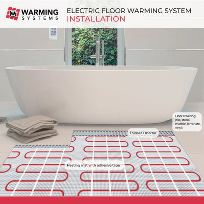 Warming Systems 10 Sqft Electric Radiant Floor Heating Mat – 120V Heated Tile Floor System with Programmable Thermostat (TH115), Floor Sensor, Installation Monitor & 25 Year Warranty, USA Made