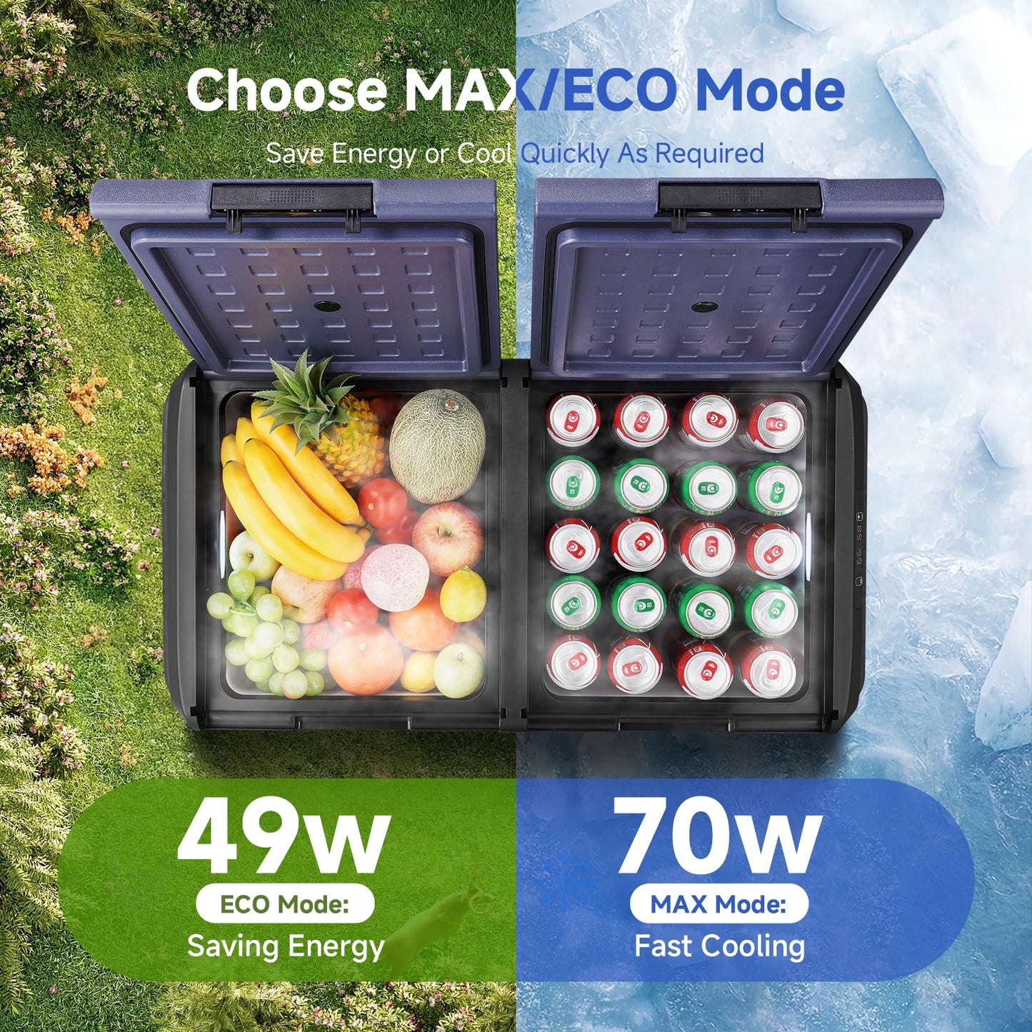BODEGACOOLER 12 Volt Refrigerator, 100QT(95L) IPX4 Waterproof Electric Cooler, Car Fridge Dual Zone APP Control with 12/24V DC 110-240V AC, -4℉~68℉, Portable Freezer for Camping,Travel,RV,Road Trips