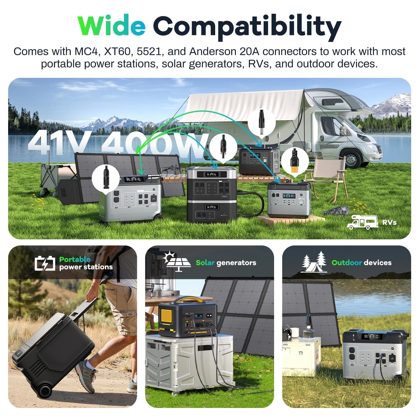400W Portable Solar Panel, 41V Foldable Solar Panel for Fast Charging Power Station, Multi-Port Wide Compatibility, ETFE Encapsulation IP65 Protection, UL Certified, for Camping, RV, Marine, Off Grid
