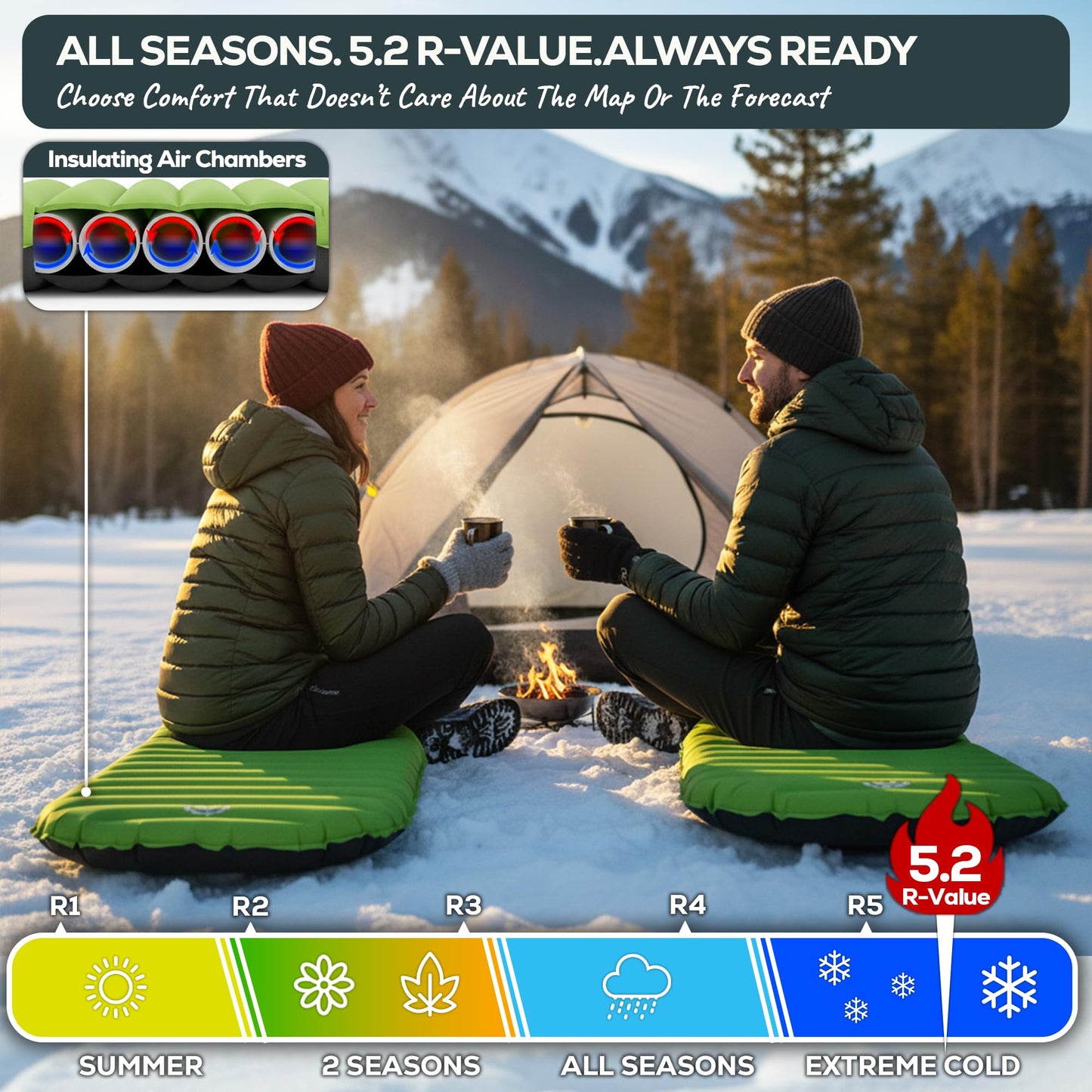 Gear Doctors® ApolloAir 5.2 R-Value [17oz] Ultralight Insulated Inflatable Camping Sleeping Pad — Backpacking Sleeping Pad— Camping Mattress Compact Lightweight for Hiking—Air Mattress for Backpacking