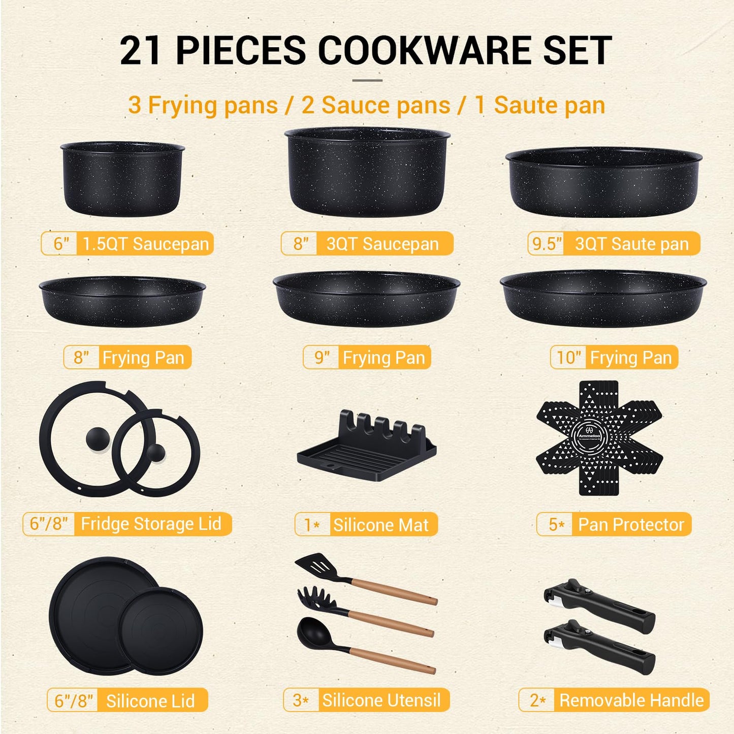 Ammeloo 21pcs Ceramic Pots and Pans Set Non Stick with Detachable Handles and Egg Frying Pan & 21 Pcs Pots and Pans Set with 3 Frying Pans